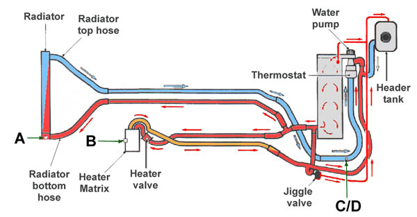 Cooling Engine