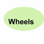 wheel_button.GIF (1145 bytes)
